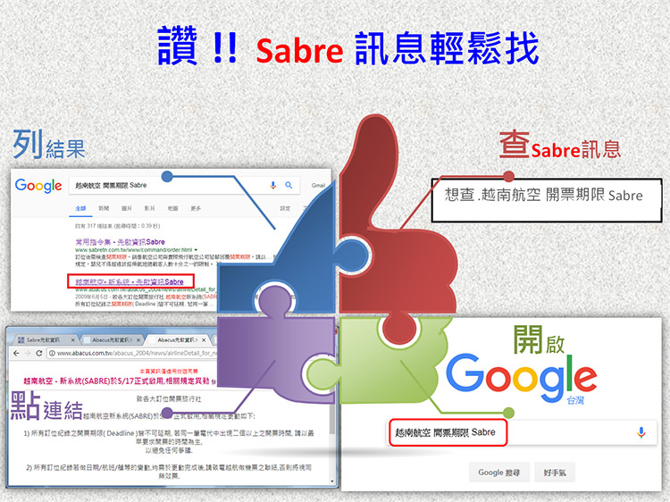 讚 !! Sabre 訊息輕鬆找