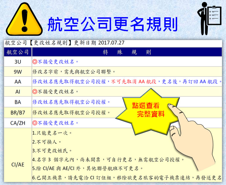 航空公司更名規則