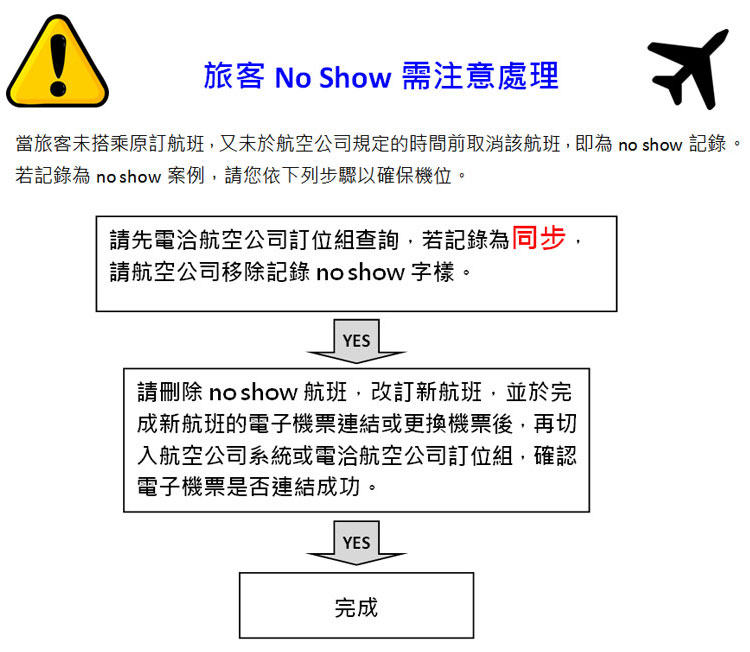 旅客 No Show 注意處理