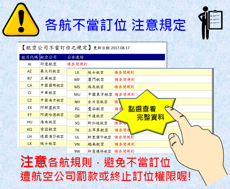 各航不當訂位 注意規定