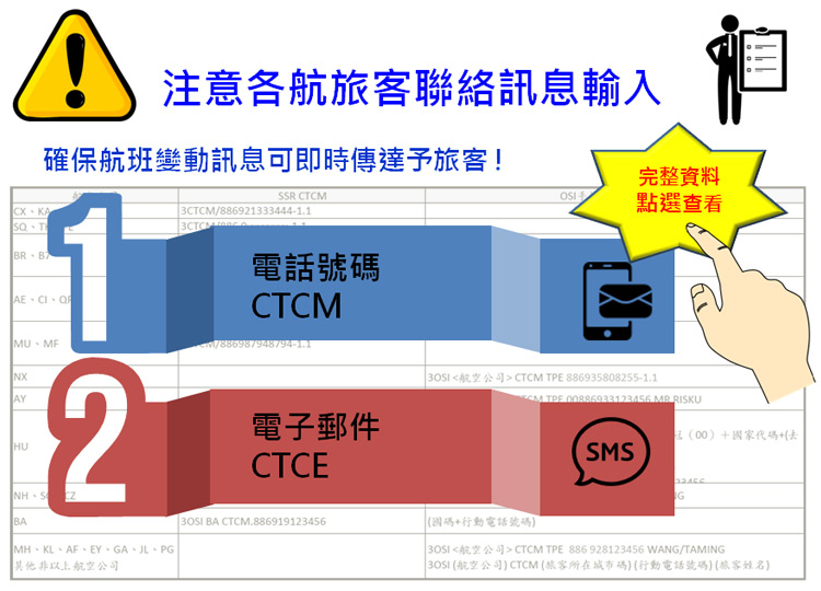 注意各航旅客聯絡訊息輸入