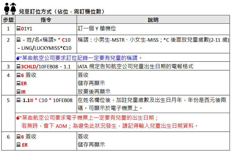 兒童 / 嬰兒 如何訂位