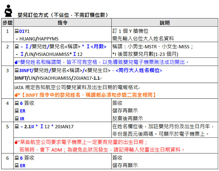 兒童 / 嬰兒 如何訂位