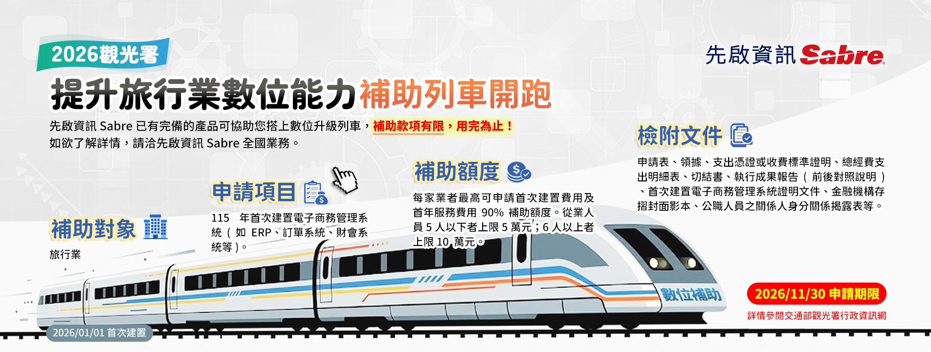 2026觀光署數位補助案