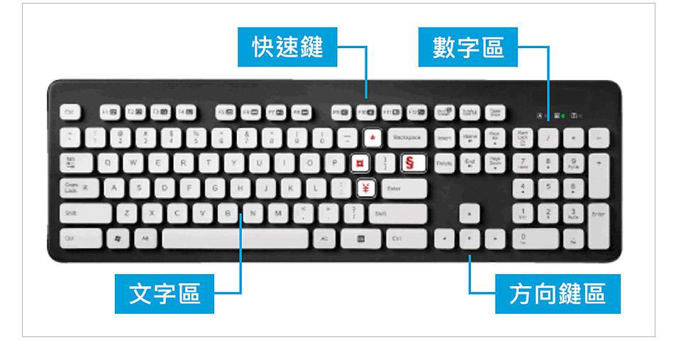 雲端工作站訂位與開票指令是結合現代科技及更自動化的開放平台，讓您更輕鬆地為您的旅客規劃旅遊行程。