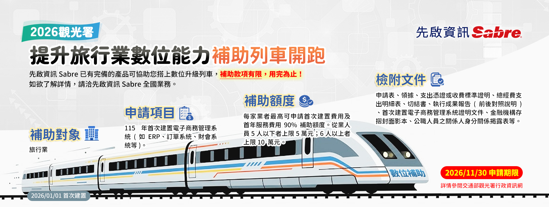 旅行業電子商務管理系統補助