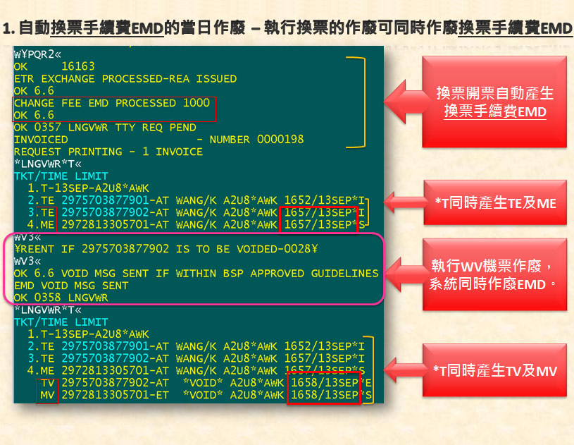 自動換票 EMD 的當日作廢